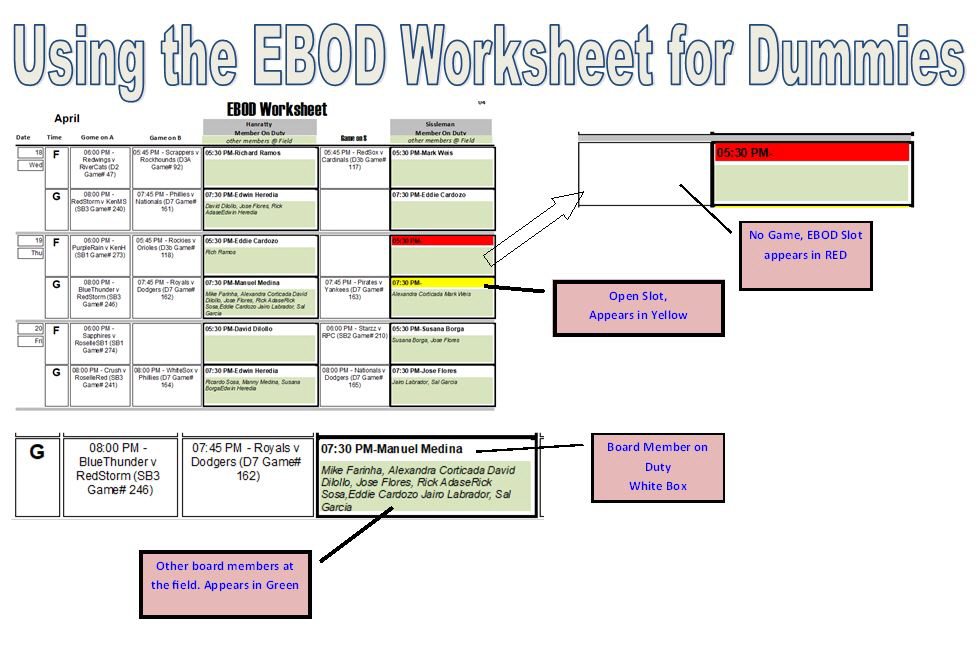 EBOD_worksheet_forDummies