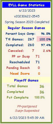 _Web_B_Game_Stats
